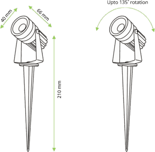 Azoogi 3W Mini LED Garden Spot Lights - Image 2